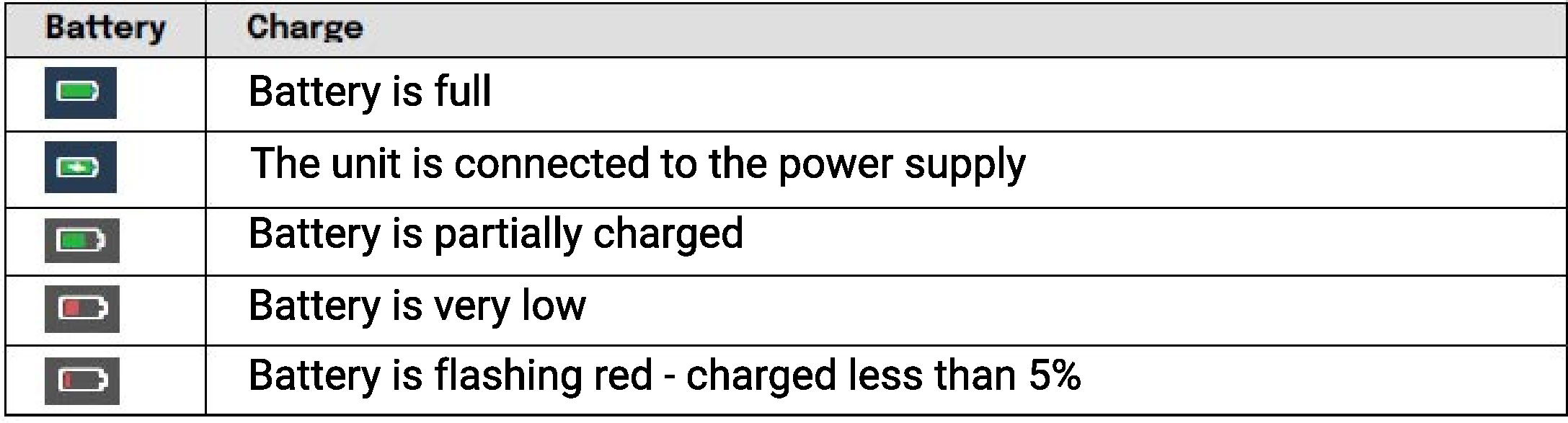 Battery_status.pdf