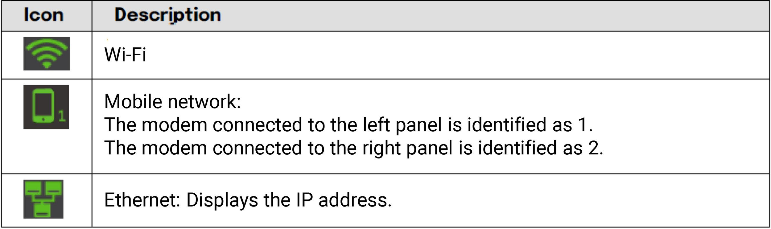 Network_options.pdf